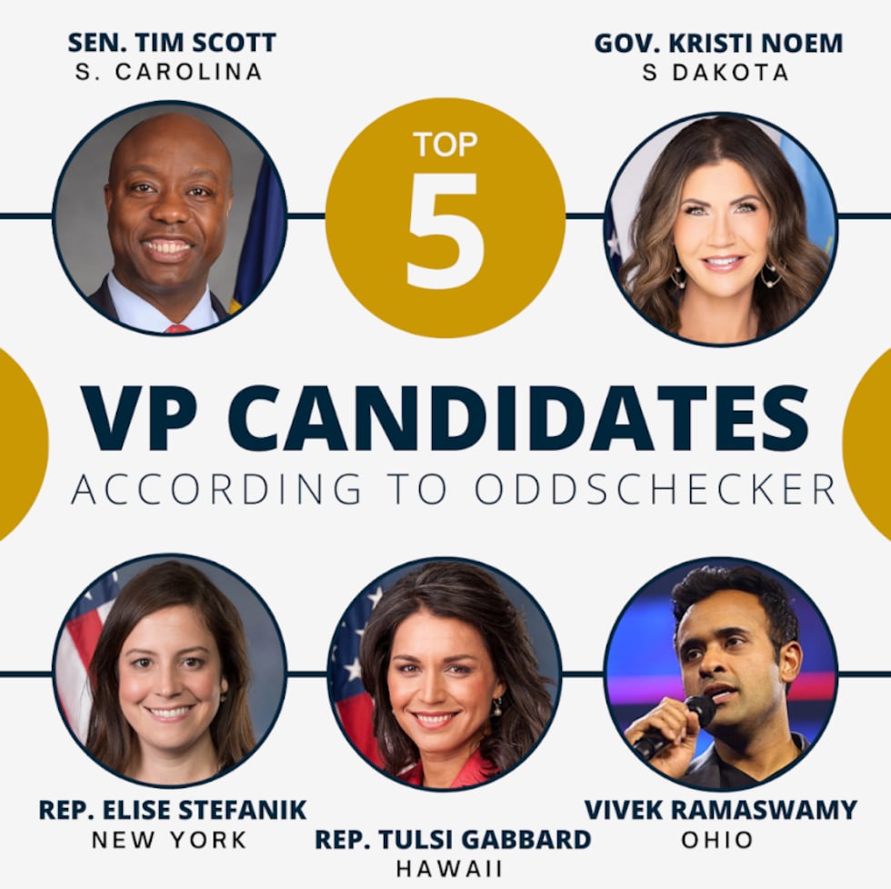 The top 5 candidates for Donald Trump's vice-presidency.